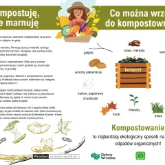 Kompostownik przyjmie gałęzie, fusy, skorupki jajek, łupiny orzechów, liście, trawę, chwasty, owoce, warzywa, pieczywo, papierowe chusteczki.