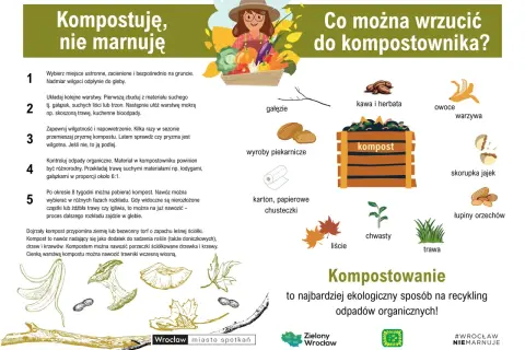 Kompostownik przyjmie gałęzie, fusy, skorupki jajek, łupiny orzechów, liście, trawę, chwasty, owoce, warzywa, pieczywo, papierowe chusteczki.