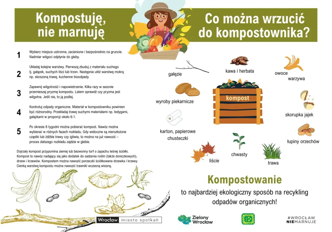 Kompostownik przyjmie gałęzie, fusy, skorupki jajek, łupiny orzechów, liście, trawę, chwasty, owoce, warzywa, pieczywo, papierowe chusteczki.