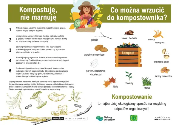 Kompostownik przyjmie gałęzie, fusy, skorupki jajek, łupiny orzechów, liście, trawę, chwasty, owoce, warzywa, pieczywo, papierowe chusteczki.